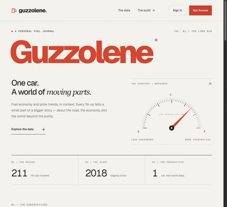 Screenshot of Guzzolene: Gas Economics Tracker