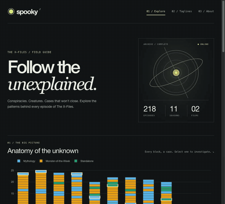 Screenshot of Spooky: X-Files Episode Explorer